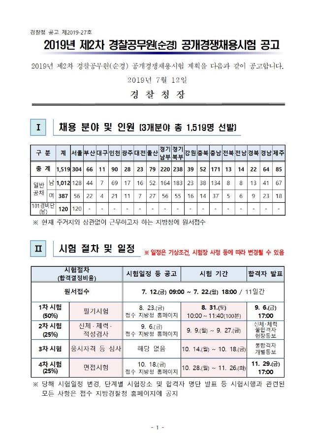 19년 제2차 채용시험 공고(최종) - 복사본001.jpg