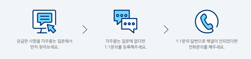 자주 묻는 질문 이용 방법