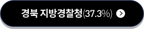 경북 지방경찰청(50.4%)