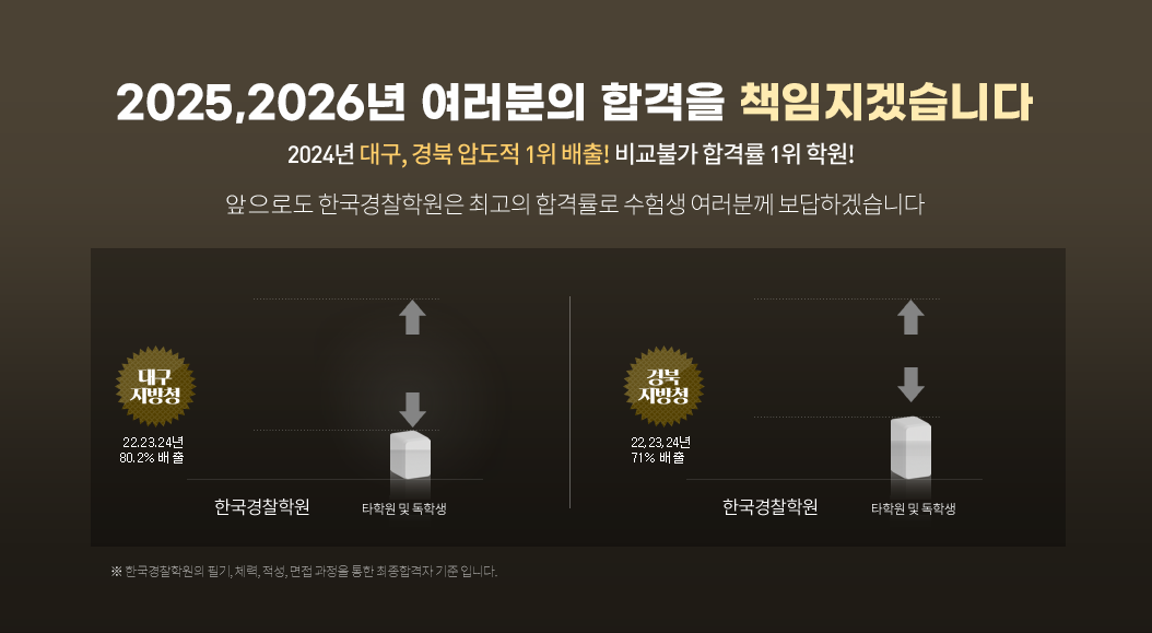 2019년 여러분의 합격을 책임지겠습니다