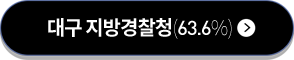 대구 지방경찰청(63.6%)